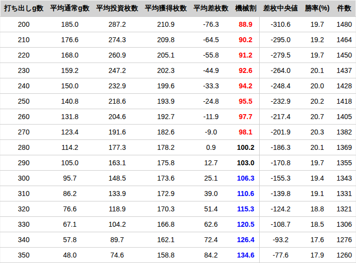 kitaichi_zone_after1000_350