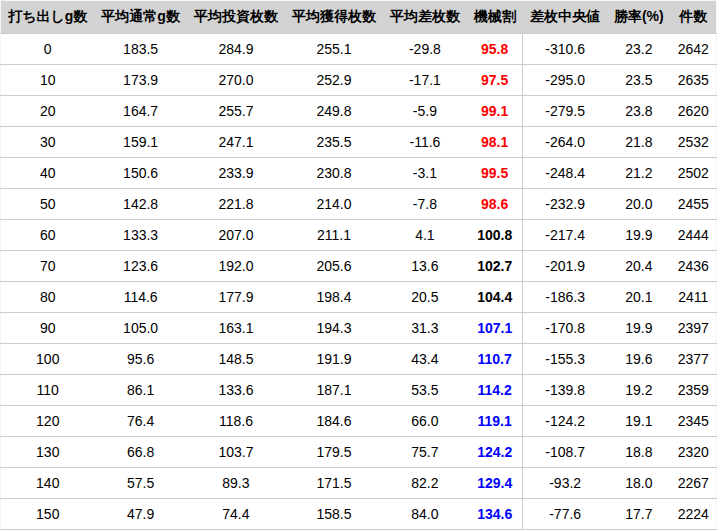 kitaichi_zone_after1000_tengoku