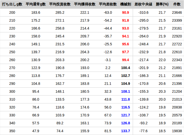 kitaichi_zone_at_ren_0_1_2_3_4_350
